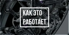 Как это работает?